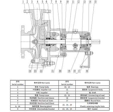 ASP5010